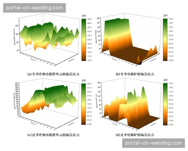 联盟高层透露正评估延长常规赛周期以降低负荷的提案